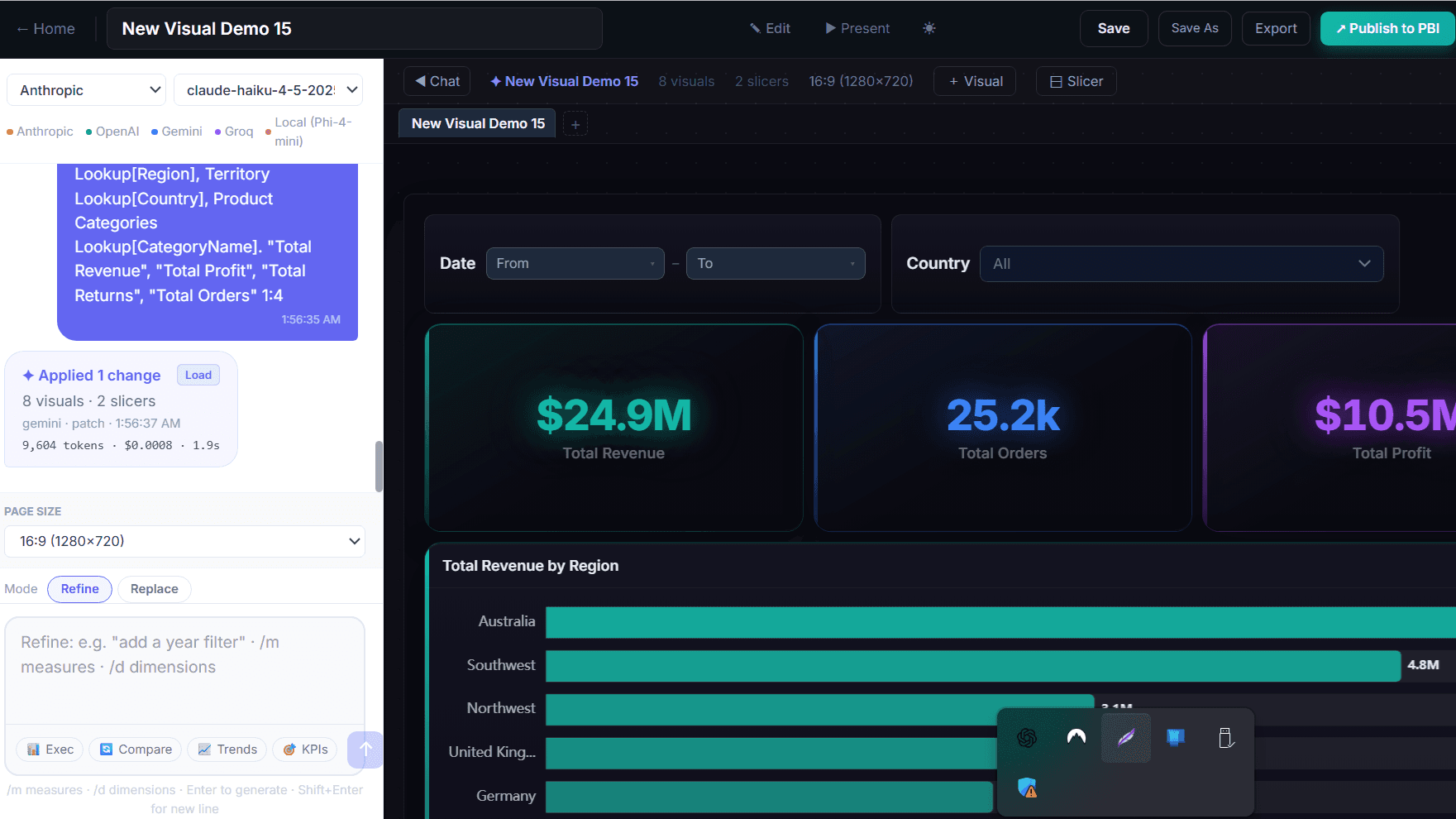 AI Analytics Platform for Microsoft Fabric preview
